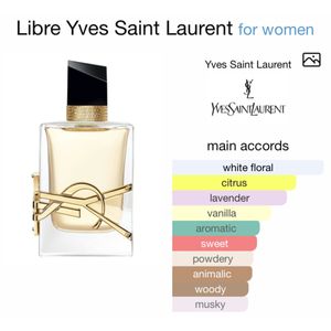 YSL Libre Perfume (10ml)