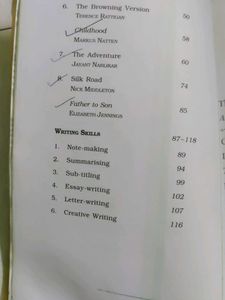 Class 11 English Ncert Combo