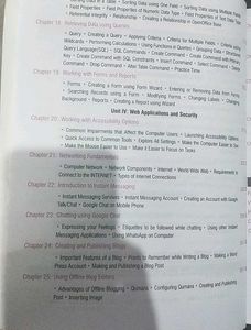 IT Book 10th Code 402