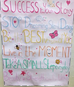 Motivational Quotes Poster /Painting Wall Sticker