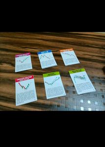 Stock Chart Pattern Flashcards