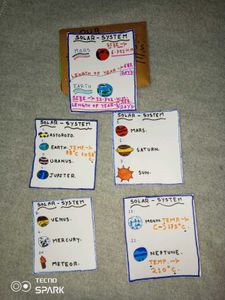 Solar System Classic Cards. ADDITION PACK.