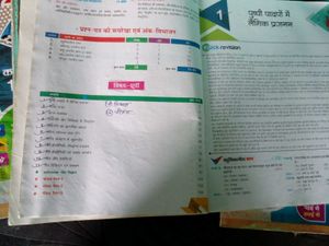 Class 12 Question Bank