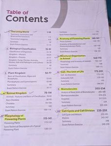 Arihant All In One Biology Book For 11th....