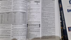 Errorless Physics Books 1,2 For NEET/JEE