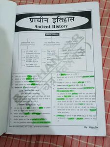 Khan Sir history Book