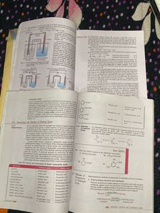 Chemistry Textbook Class XII(Part-1 and 2)