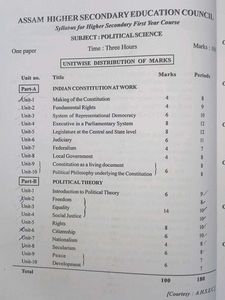 Political Theory&amp;Indian Constitution For Class 11