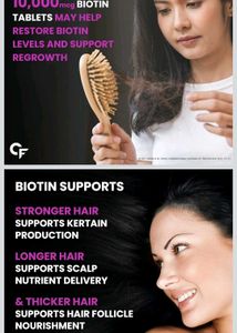 Carbamide Forte Biotin