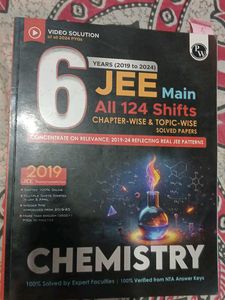 JEE Main Chemistry Solved Papers