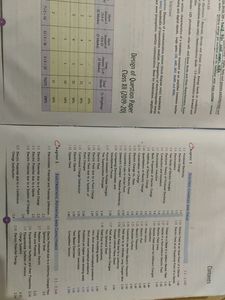 Physics : A Reference Book