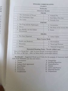 CBSE Class 10 ENGLISH