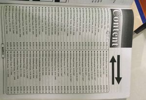 Railway Exam Prep Book