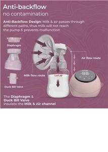 LuvLap Electric Breast Pump