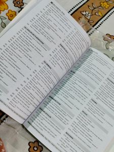 12th Board Cbse Assignment