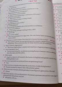 To The Point Biology Class XII