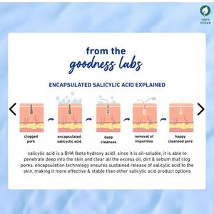 Plum Salicylic Acid Face Wash