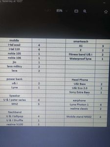Mobile & Smartwatch Parts Lot