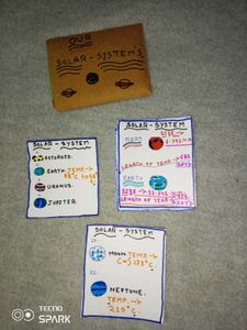 Solar System Classic Cards. ADDITION PACK.