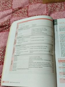 ENGLISH GRAMMAR