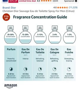 Dior Homme Sport Edt 125ml Original Perfume