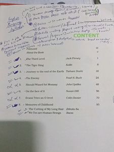 Vistas English Book For Class 12 CBSE