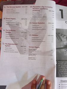 Questions Bank Of Biology Class 10 Icse