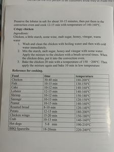 Halogen Convention Oven