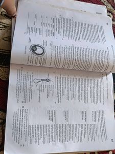 Class 12 Biology Arihant Sample Paper