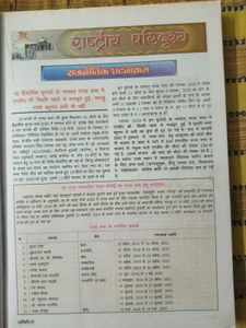 Current Affairs Book