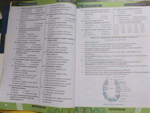 11 Th ZOOLOGY NEET 1&amp;2 Volumes