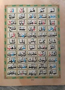 Madani Khayda مدني خيدا (Tutorial) For New Learner