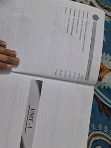 Financial Management B.Com Textbook