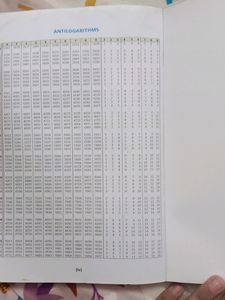 Chemistry Practical Book Class 12
