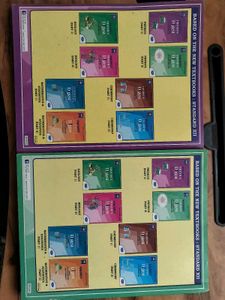Navneet Physics Digest Std 12th(Science)