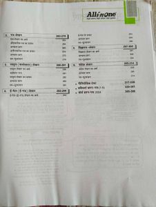 CBSE class 10 Hindi All In One