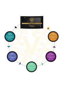 Vyomini Morninga Facial Kit