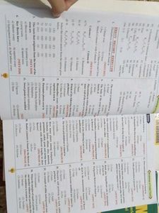 NEET Study Material 1st Year