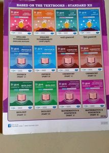 Navneet Mathematics Digest 12th Std