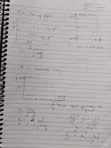 Aakash Physics Class 11 Th Toppers Batch Notes