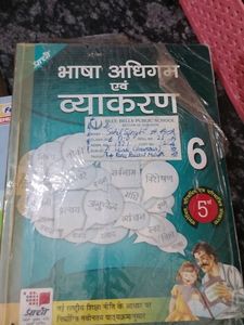 Class 6 Hindi Grammar