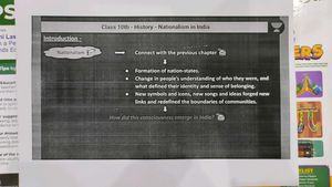 Class 10th History Notes By Digraj Sir