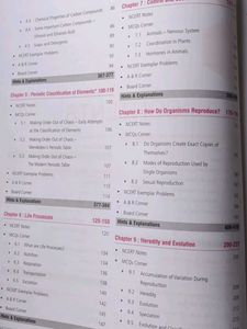 Class 10 science