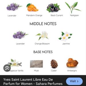 YSL Libre Perfume
