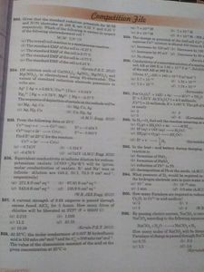 Modern Abc Plus Class 12 Chemistery Part 1