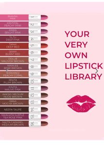 Just Herbs Ayurvedic Lipstick Micro Mini Kit