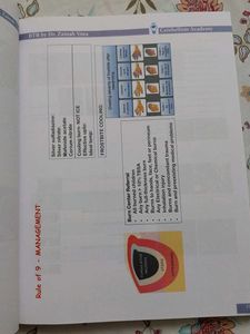 Buri Tarah Ratto 2.0 by Dr. Zainab Vora
