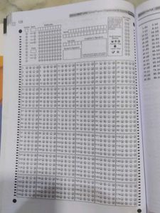 NEET UG Solved Papers