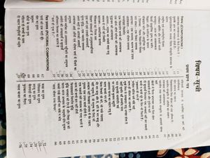 Class 9&amp;10 ICSE Hindi Complete Course And Set