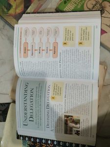 Essential Manager&#39;s Manual and many other books
